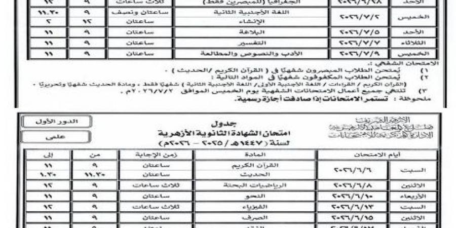 الثانوية الأزهرية 2026.. جدول الامتحانات وموعد آخر مادة للطلاب