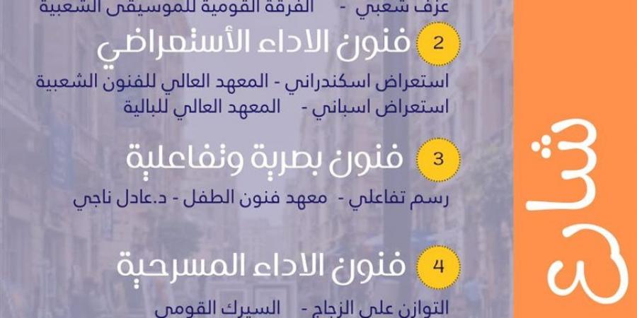 أكاديمية الفنون تواصل تحويل وسط القاهرة إلى منصة مفتوحة للإبداع