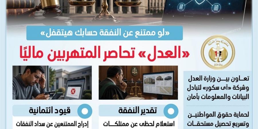 العدل تحاصر المتهربين من أحكام النفقة