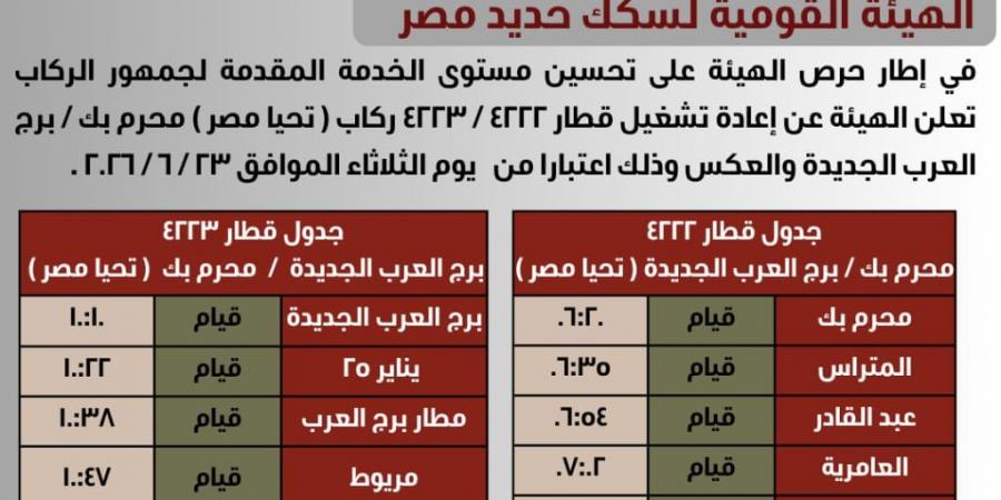 السكة الحديد تعيد تشغيل قطاري "تحيا مصر" على خط محرم بك – برج العرب