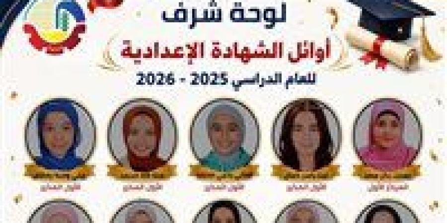 محافظ البحيرة تهنئ أوائل الإعدادية هاتفيًا: أنتم نماذج مشرفة وصناع مستقبل المحافظة