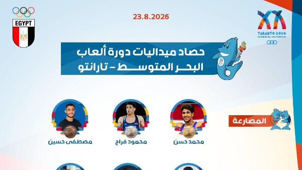 تسعة ميداليات وقيادة عربية نجاح الفراعنة في البطولات بتارانتو في مختلف الألعاب
