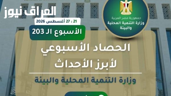 نشرة الحصاد الأسبوعي لرصد أنشطة وزارة التنمية المحلية والبيئة عبر الإنفوجراف