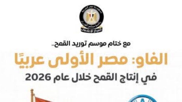 المركز الإعلامي لمجلس الوزراء: مصر تتصدر الدول العربية في إنتاج القمح بحلول عام 2026 وفقًا لتقديرات “الفاو”