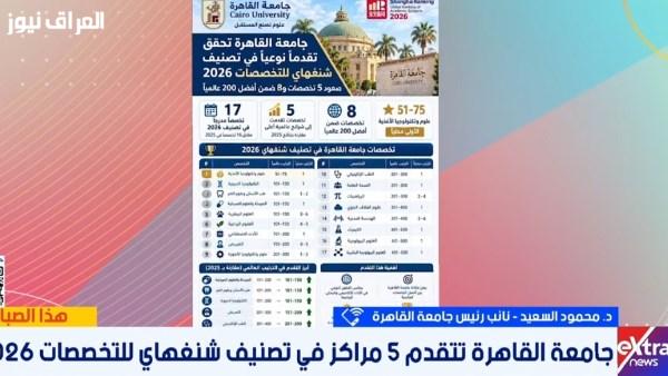 جامعة القاهرة تحرز تقدمًا ملحوظًا 5 مراتب في تصنيف شنغهاي 2026.. نائب رئيس الجامعة يكشف التفاصيل