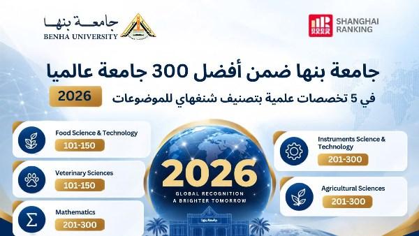 جامعة بنها تدخل قائمة أفضل 300 جامعة عالميًا في خمسة تخصصات وفقًا لتصنيف شنغهاي 2026