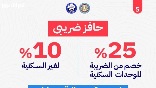 نجاح تطبيق الهاتف المحمول: كل التفاصيل حول تسهيلات الضرائب العقارية