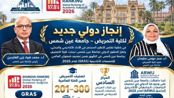 جامعة عين شمس تحقق إنجازاً عالمياً جديداً: التمريض يدخل تصنيف شنغهاي 2026 في المركز 201-300 لأول مرة