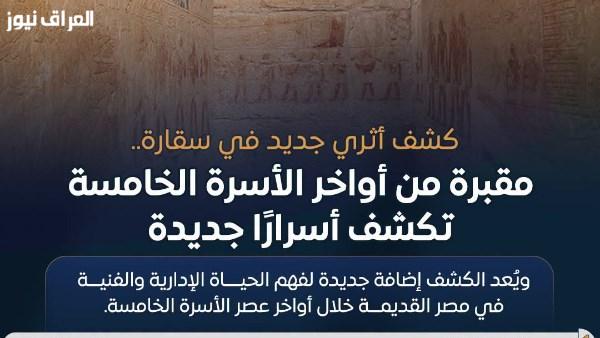 اكتشاف مقبرة أثرية تعود لنهاية الأسرة الخامسة في جبانة مارييت بسقارة